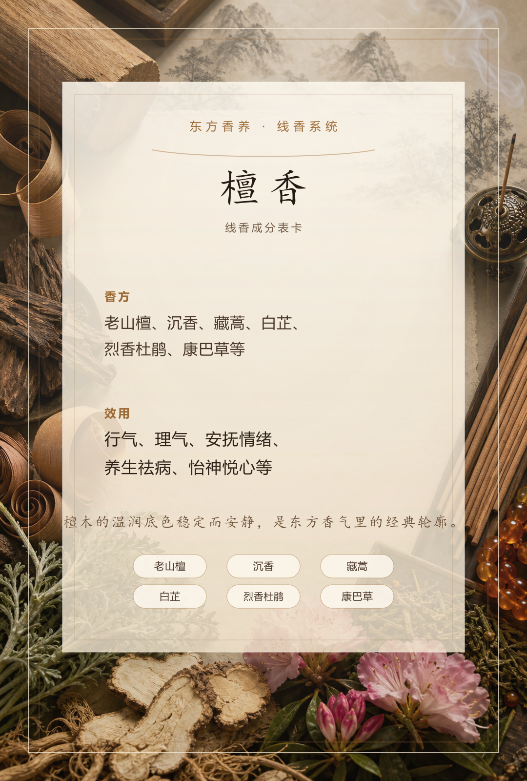 檀香品质线香香方卡