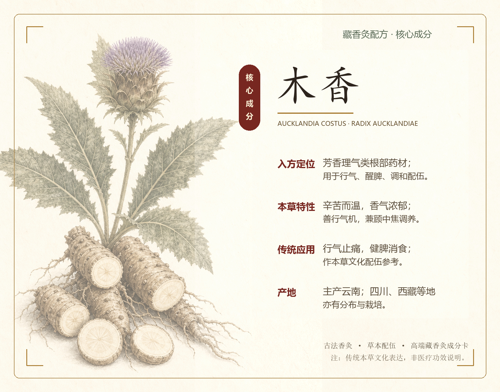 木香本草成分卡