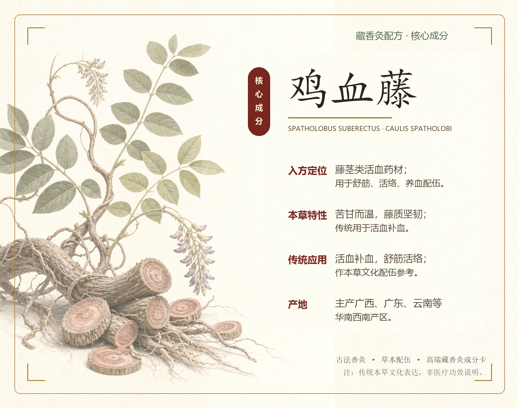 鸡血藤本草成分卡