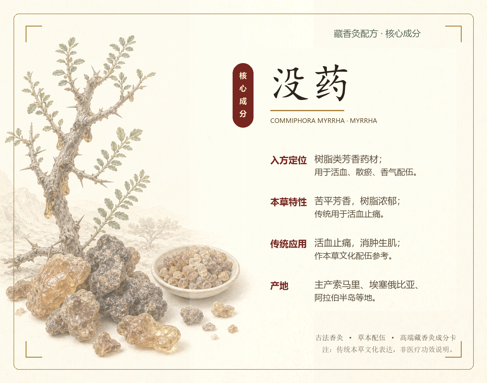 没药本草成分卡