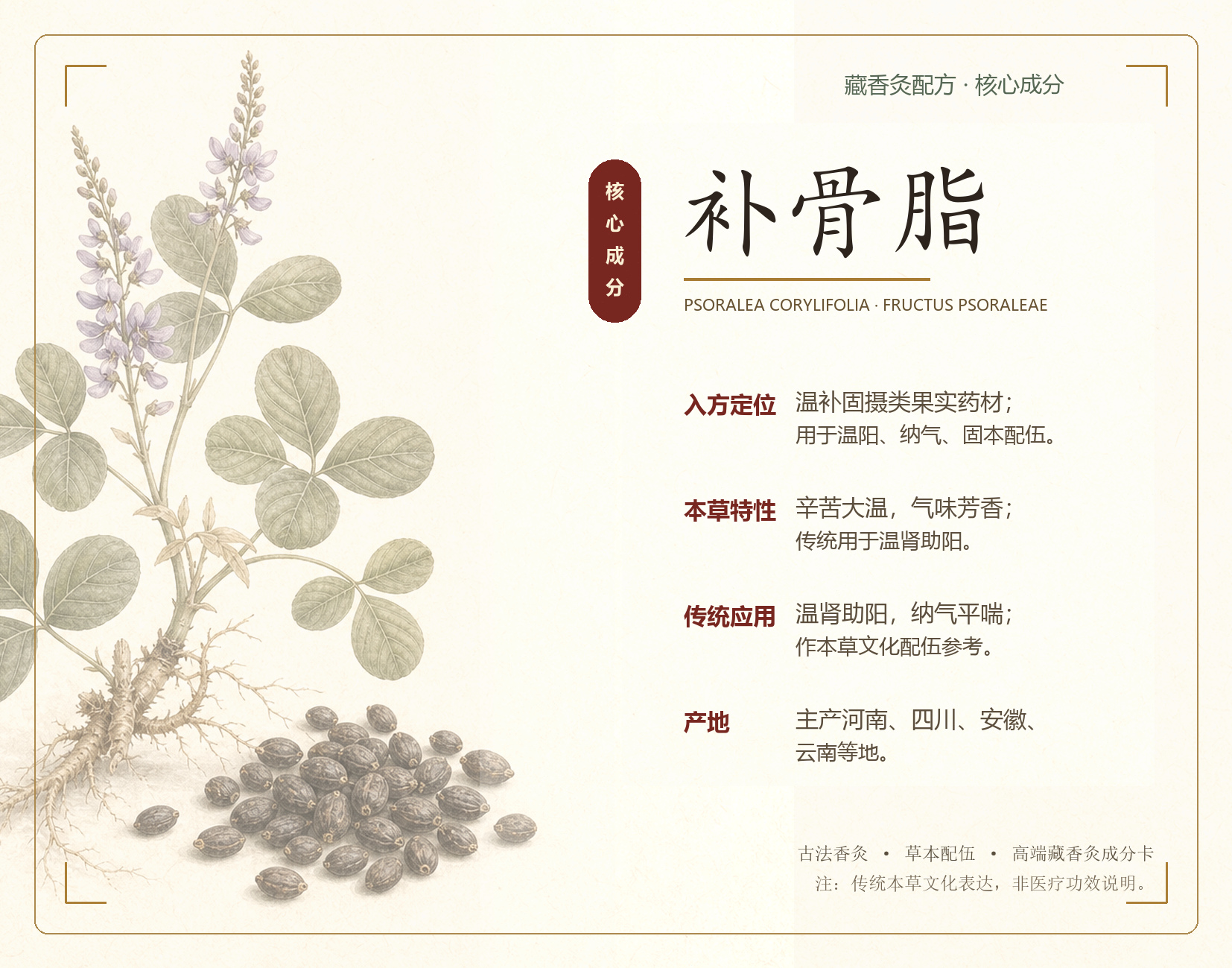 补骨脂本草成分卡