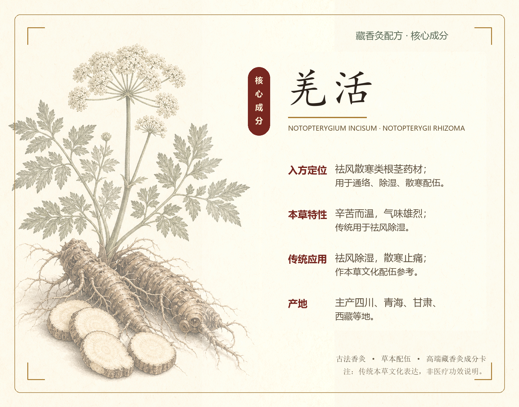 羌活本草成分卡