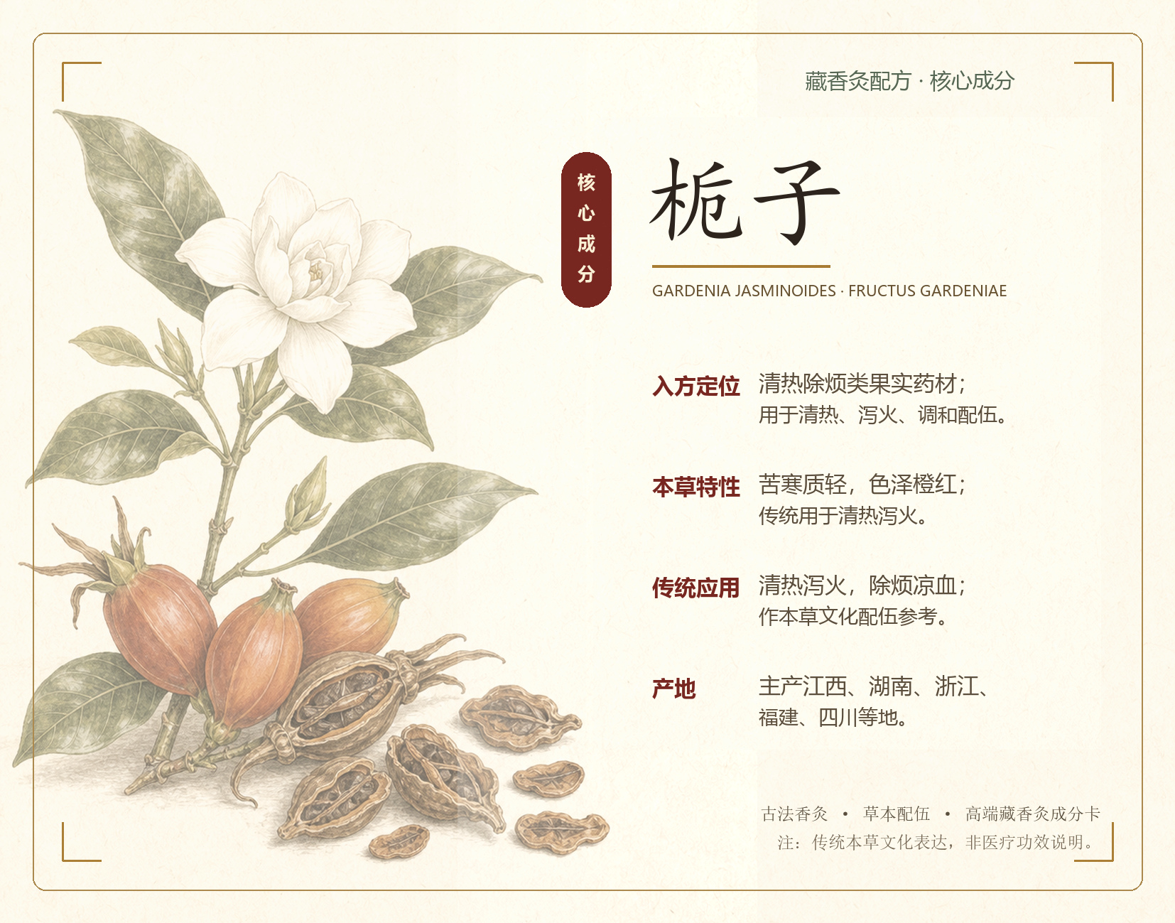 栀子本草成分卡
