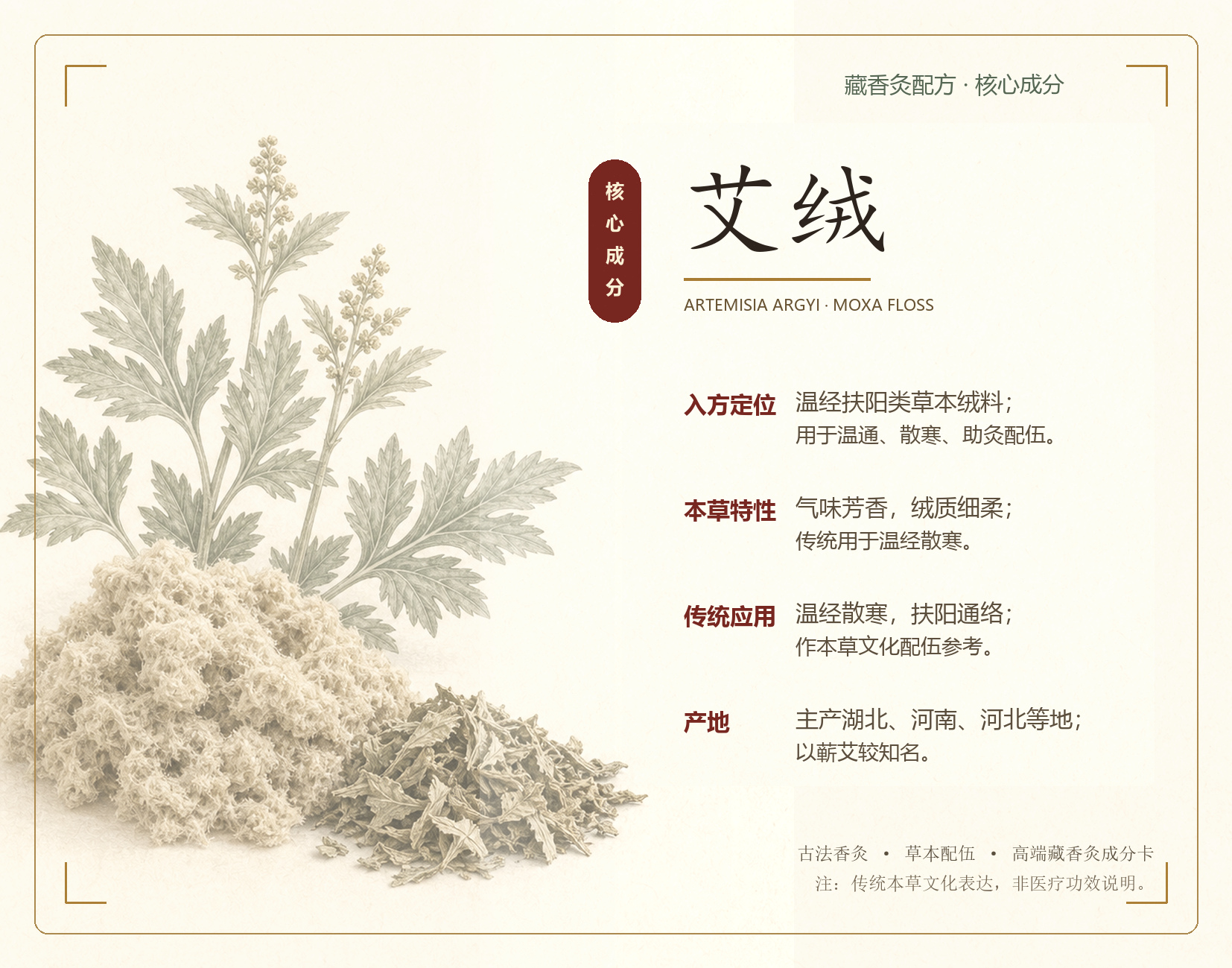艾绒本草成分卡