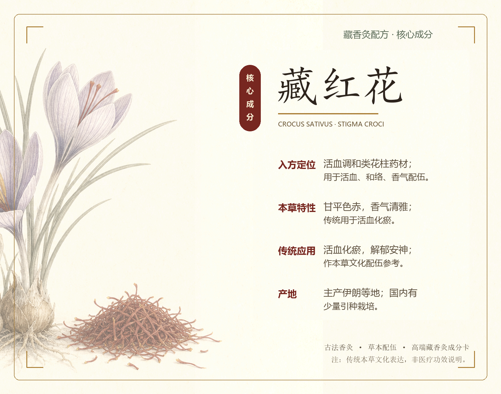 藏红花本草成分卡